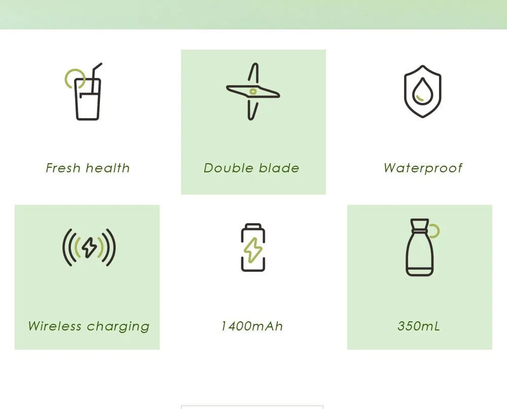 Woohoo! Wireless Portable Blender Bottle